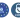 GDPR and CCPA Compliance icons